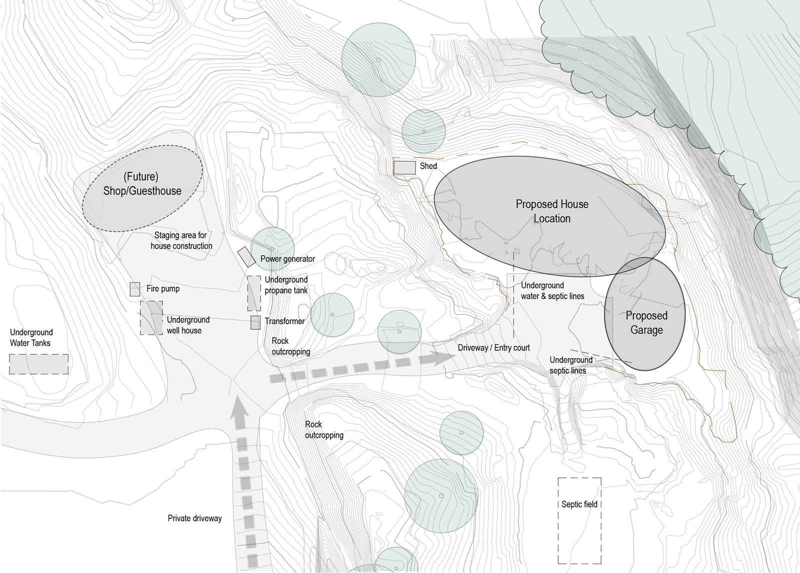 architectural feasibility study for a custom home showing site planning diagram of infrastructure improvements and proposed structures