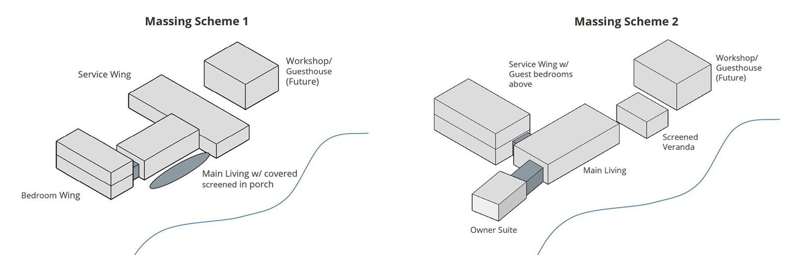 two massing studies for a single family house