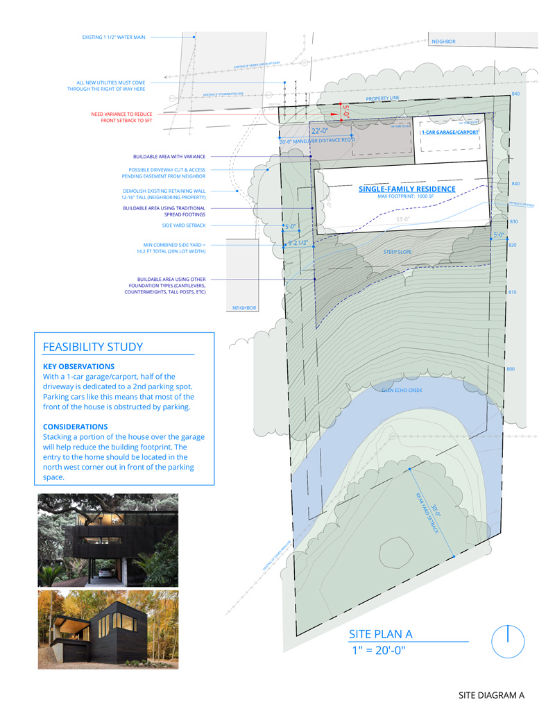 architectural feasibility study-site diagram1 site analysis diagram for a new custom home, optimizing buildable area on a constrained site