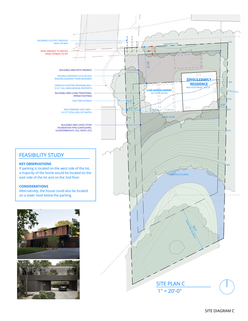 architectural feasibility study-site diagram3 site analysis diagram for a new custom home, optimizing buildable area on a constrained site