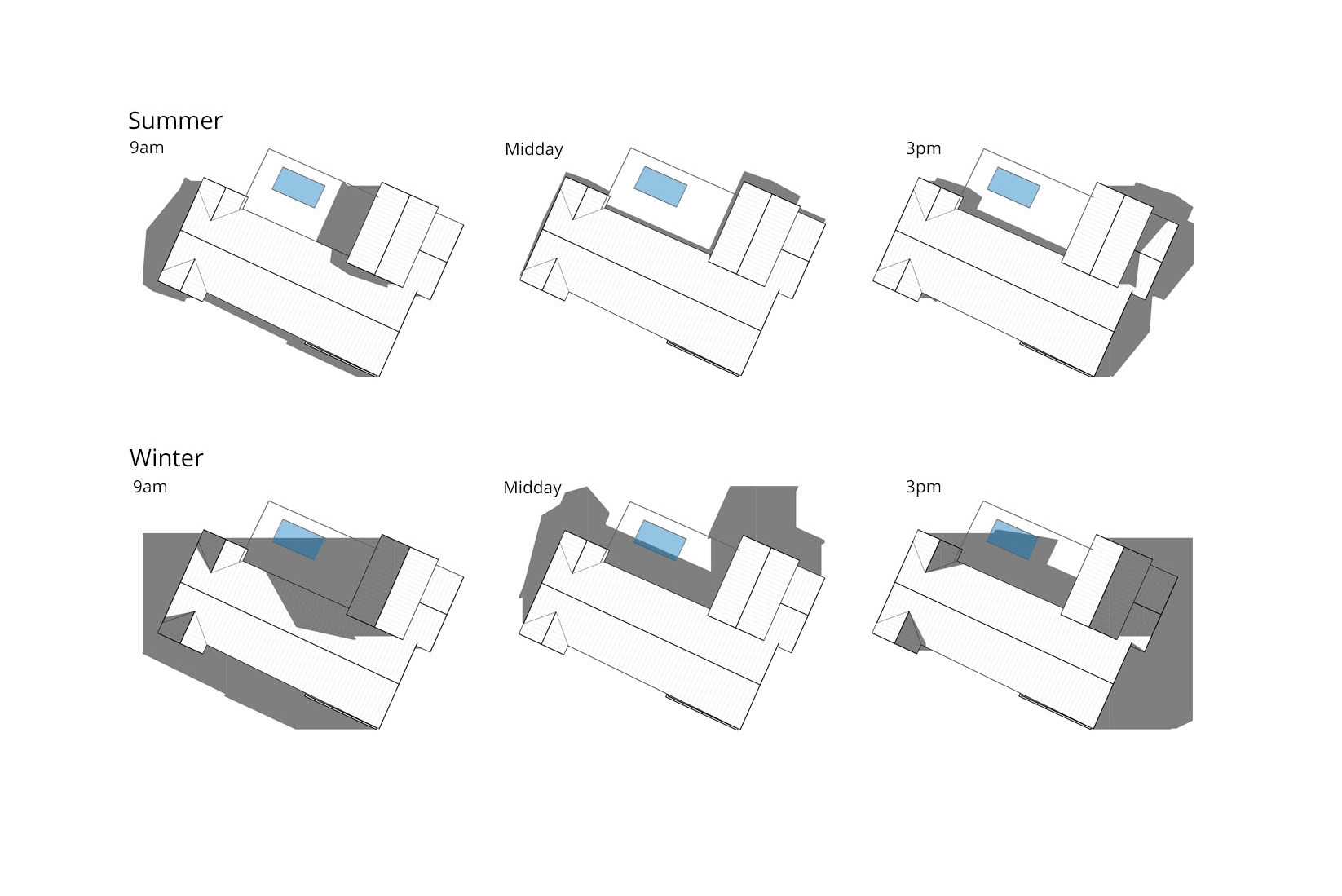 Behind the Design Review – solar studies Behind the Design Review - solar studies