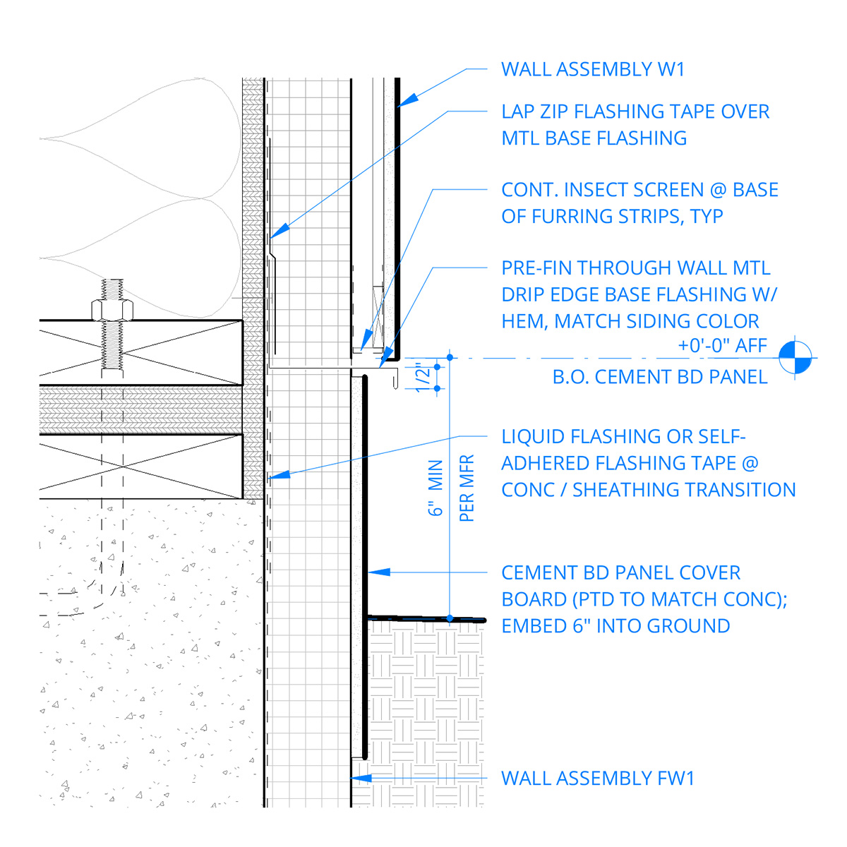 Material alignments in a wall assembly