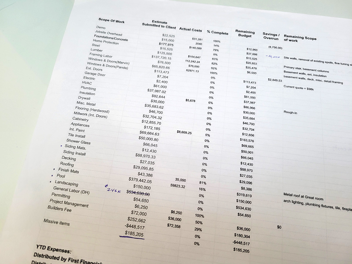 residential construction cost review cost estimate status update for a custom residential project