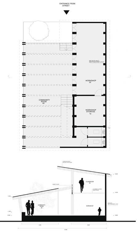 Sra-Pou-Vocational-School-drawings Sra Pou Vocational School drawings