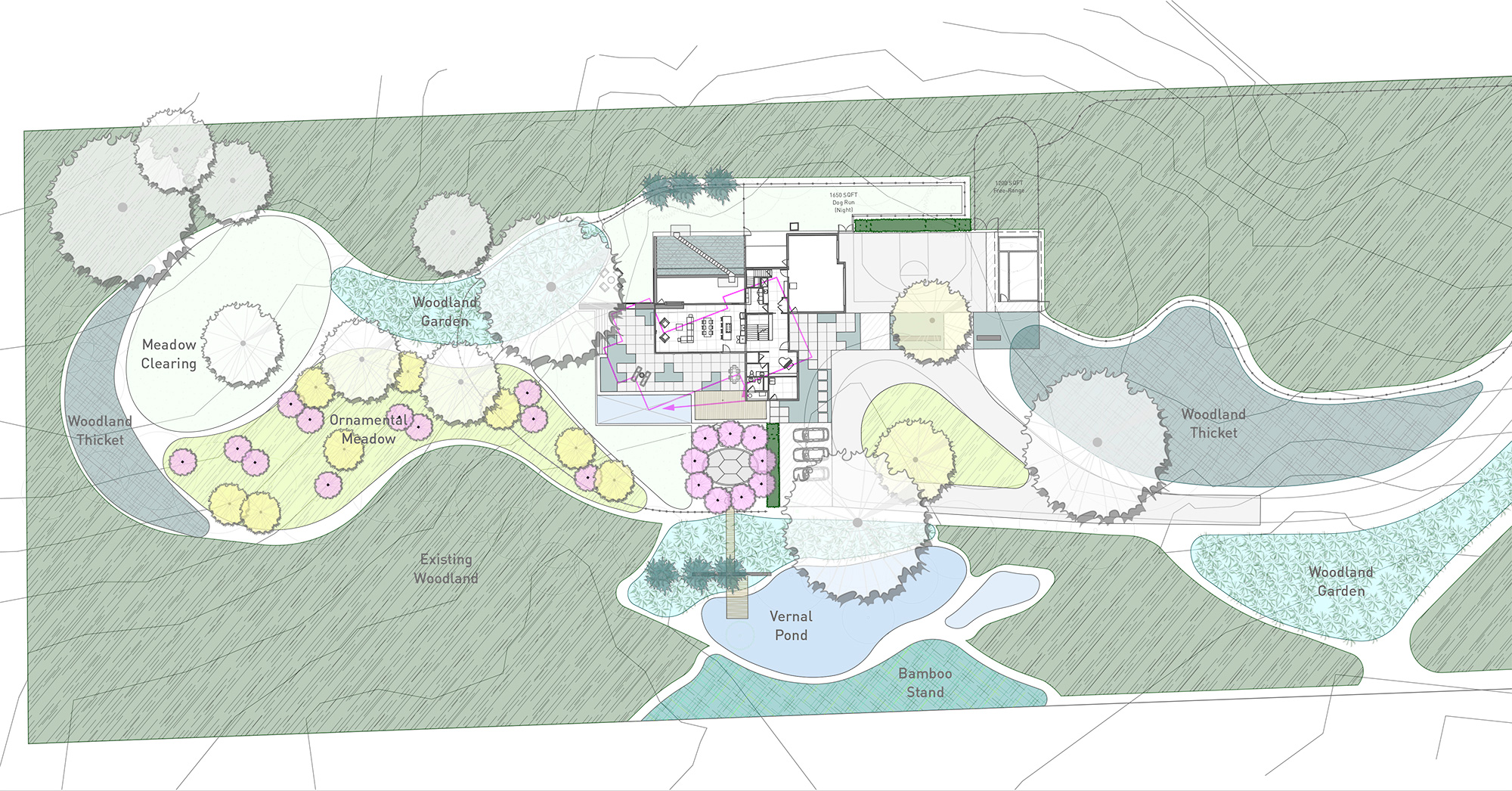 The Shimla House – Landscape plan