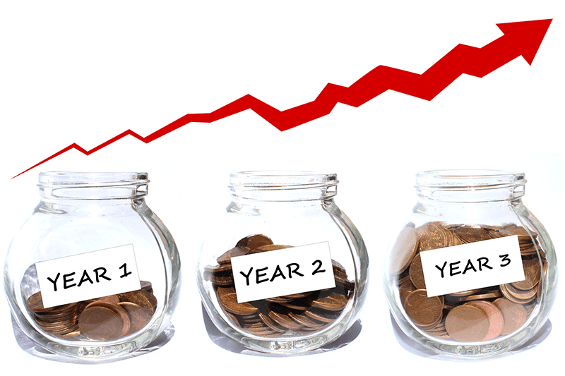 architects-add-value-better-investment Architects Add Value & Save You Money - Better Long-term Investment